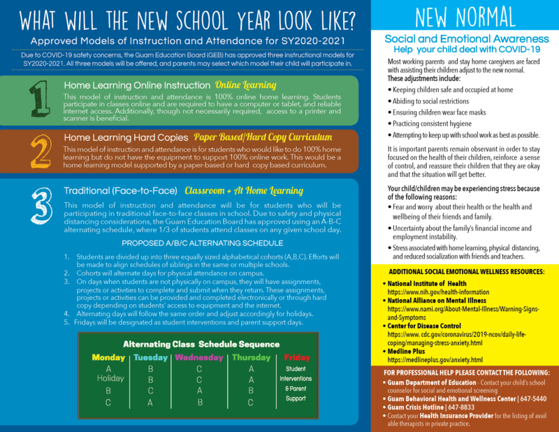 Models of instruction flyer.