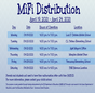 IT&E Distribution Apr 19-24